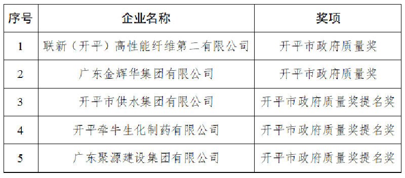 微信圖片_20221116180328.png